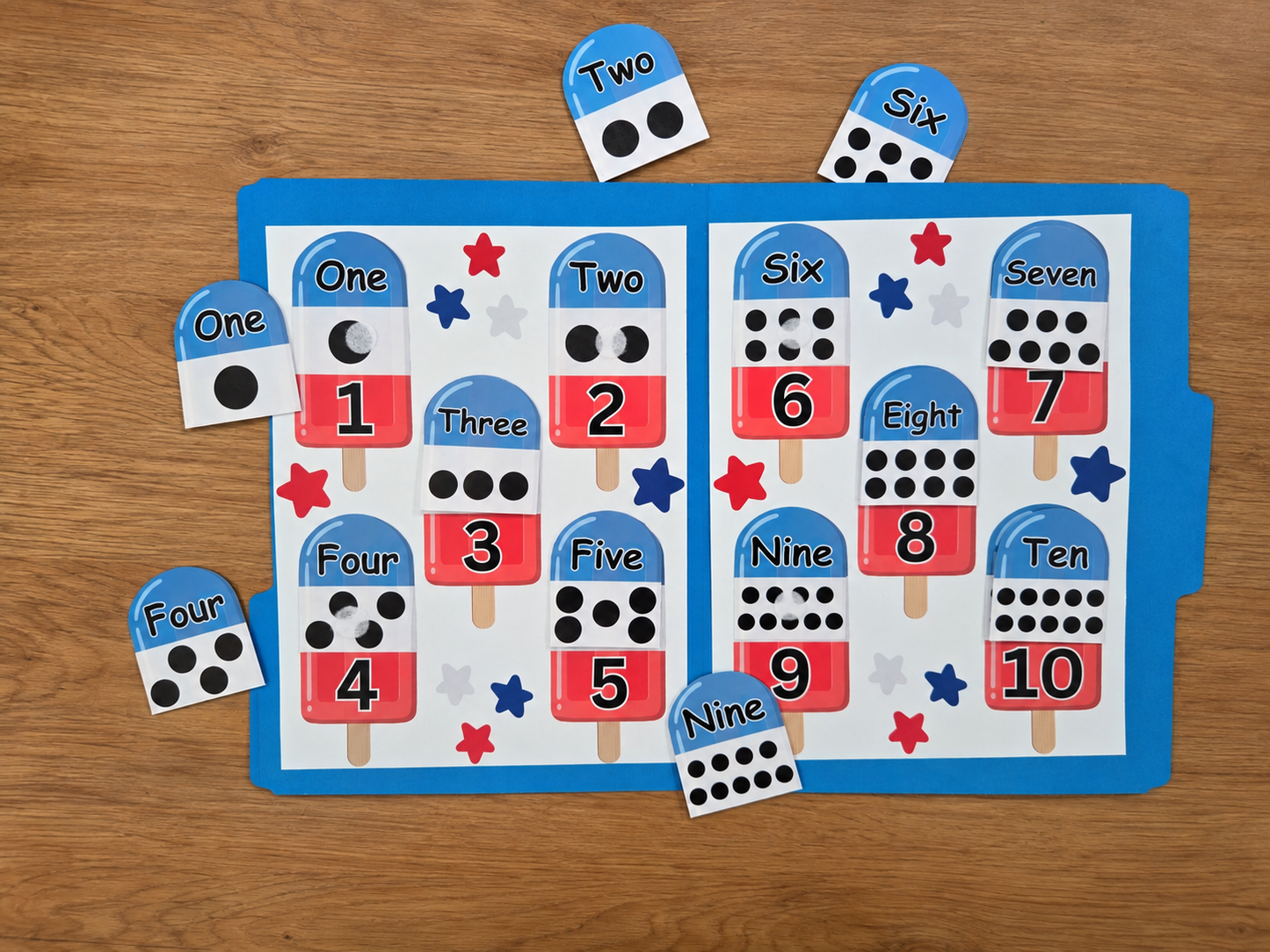 July  Learning Kit